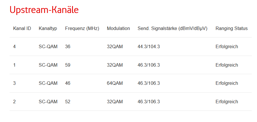 11.5.21Upstream.png