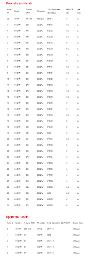 Screenshot_2021-05-11 DOCSIS Status.png