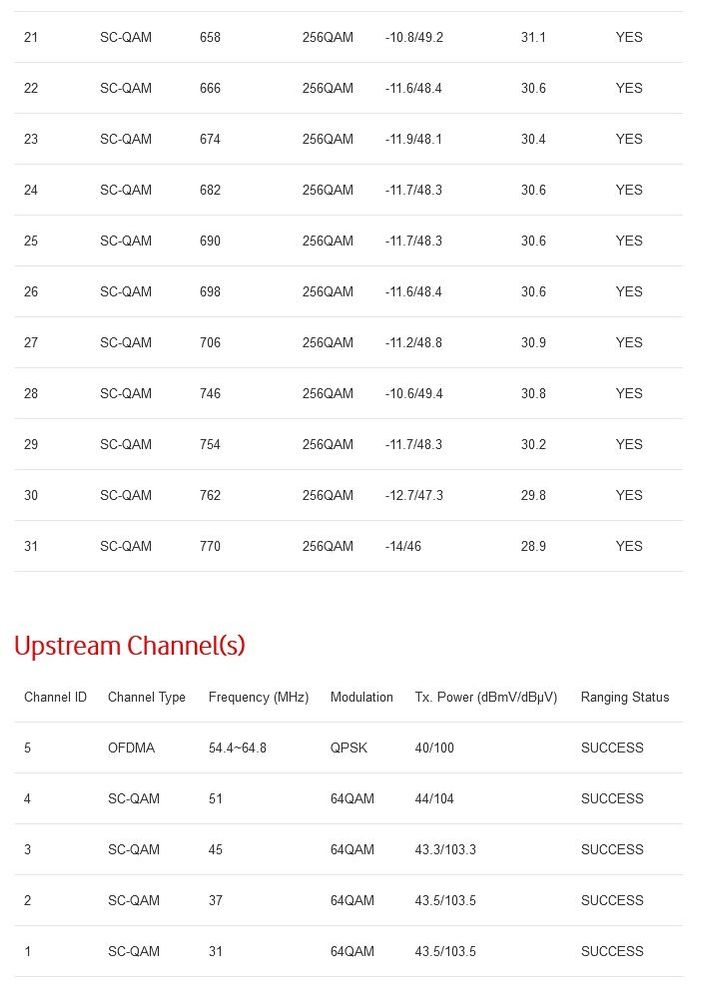 VS channel 21-U5.jpg