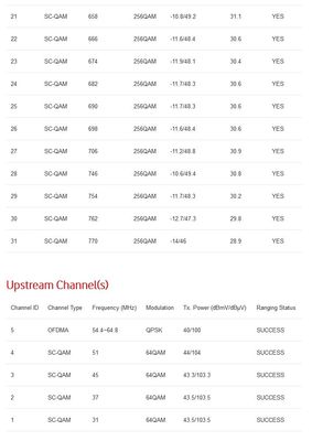 VS channel 21-U5.jpg
