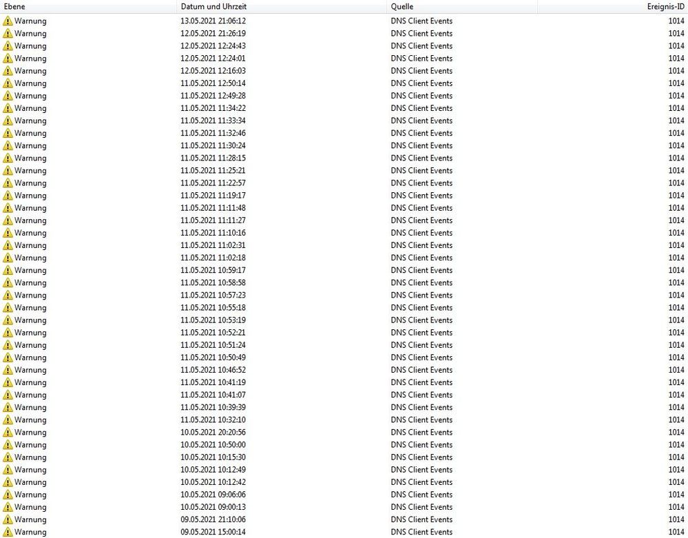 DNS Client Events (wohlgemerkt nur die am PC registrierten, insgesamt waren es noch mehr Abbrüche bzw. Neustarts)