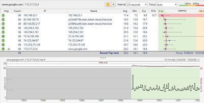 Pingplotter &uuml;ber Windows google.com