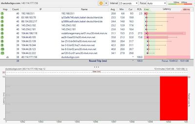 Pingplotter &uuml;ber Windows duckduckgo.com
