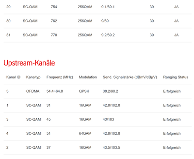 2021-05-16 20_48_08-DOCSIS Status.png