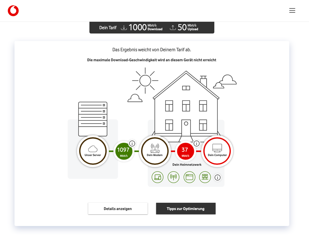 Speedtest Overview.png