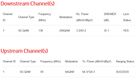 Werte als DOCSIS offline war