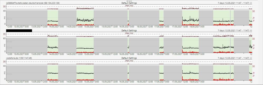 2021-05-19_PingPlotter_7_Tage.jpg