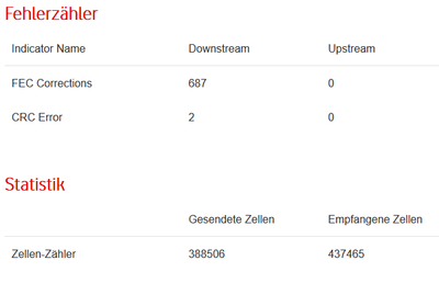 FehlerZähler.png