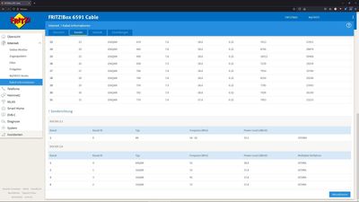 Signalwerte Fritzbox.jpg
