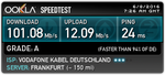 Öffentlich (Pointzero)