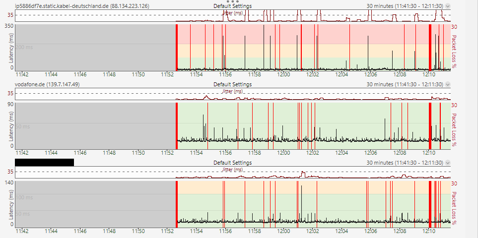 2021-05-24_Packetloss.png