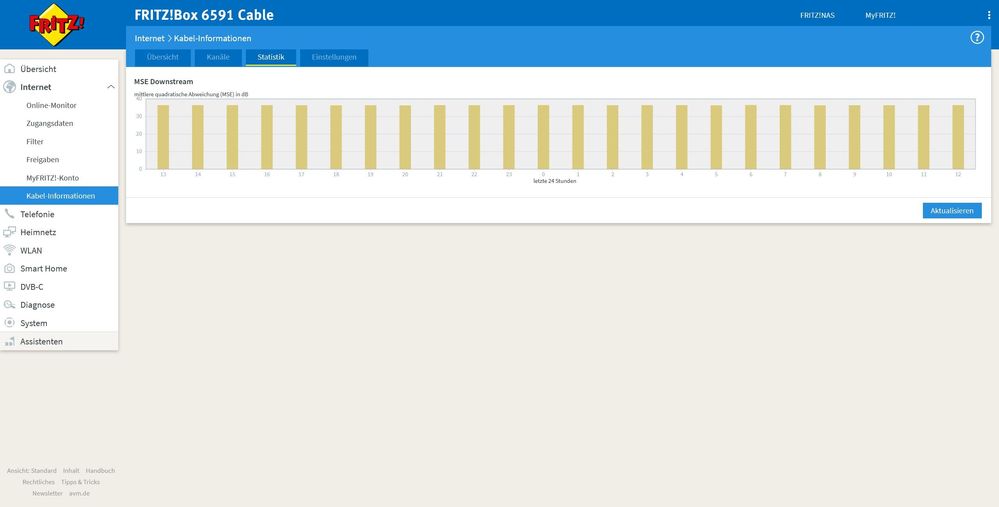 Screenshot_2021-05-27 FRITZ Box 6591 Cable.jpg