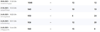 Speedtests.PNG