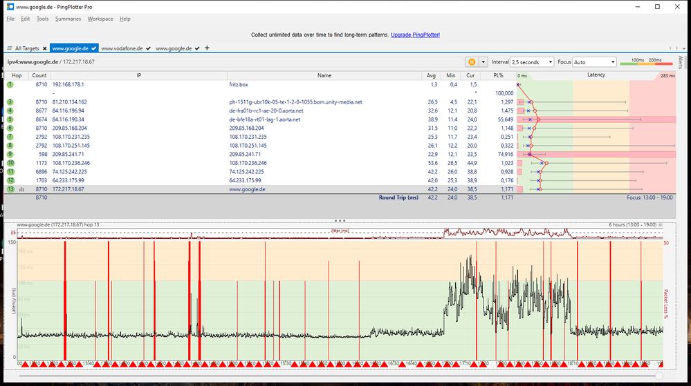 Pingplotter google