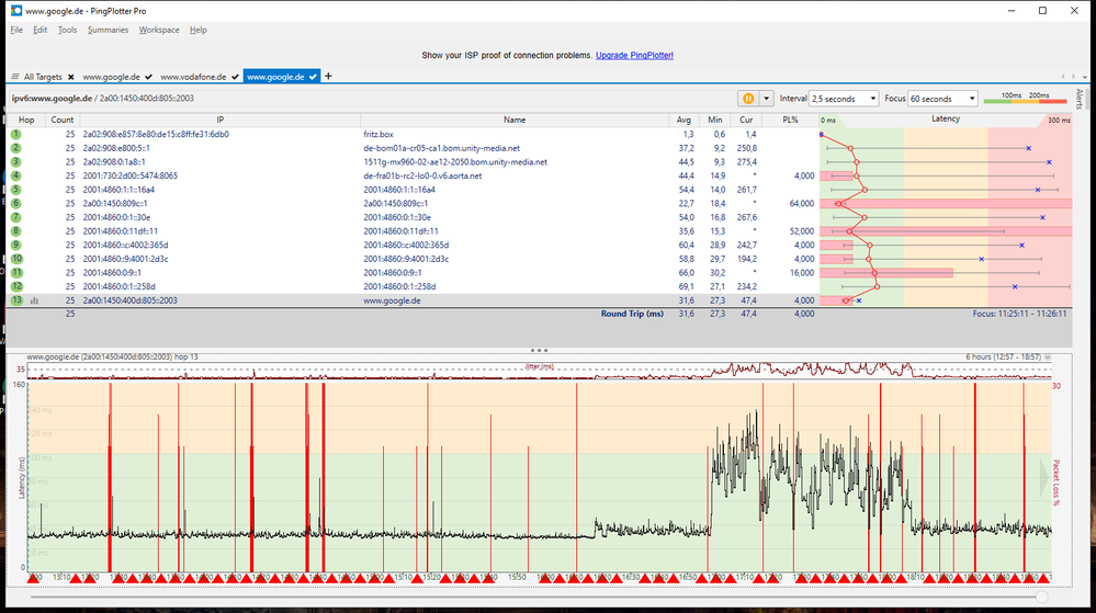 Pingplotter google (ipv6)