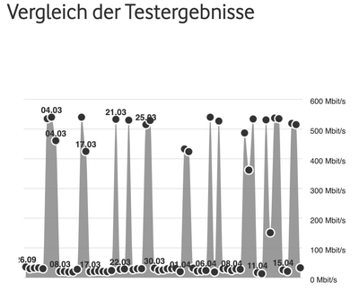 Bildschirmfoto 2021-06-01 um 07.28.17.png