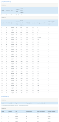 Screenshot_2021-05-31 FRITZ Box 6591 Cable.png