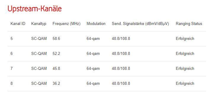 Docsis4.JPG