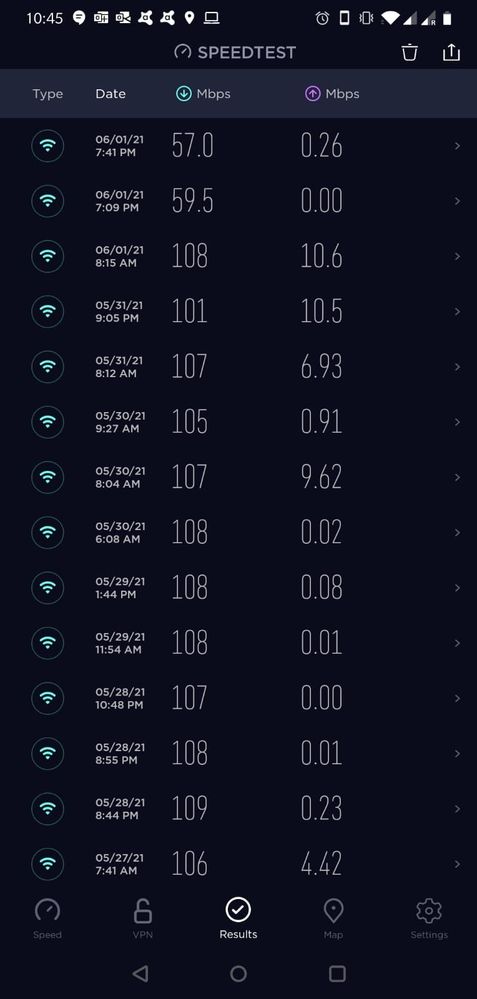 Vodafone Speed Test Results.jpeg