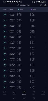 Vodafone Speed Test Results.jpeg