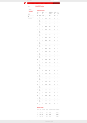 Screenshot_2021-06-02 DOCSIS Status.png