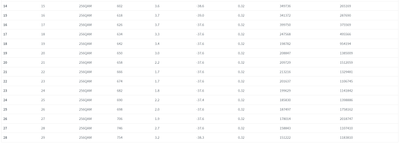 2021-06-02 23_14_53-FRITZ!Box 6660 Cable.png