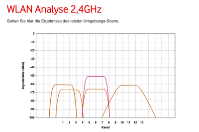 Bildschirmfoto 2021-06-03 um 11.35.07.png