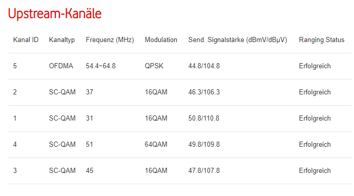 Vodafone.PNG