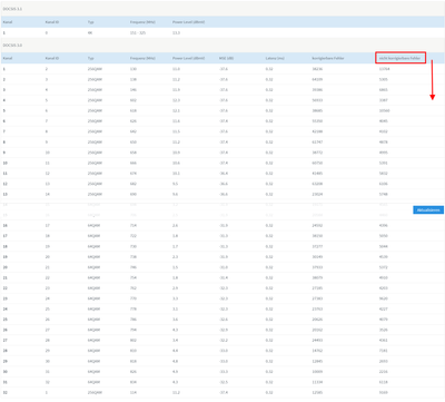 screenshot-fritz.box-2021.06.04-20_18_38.png