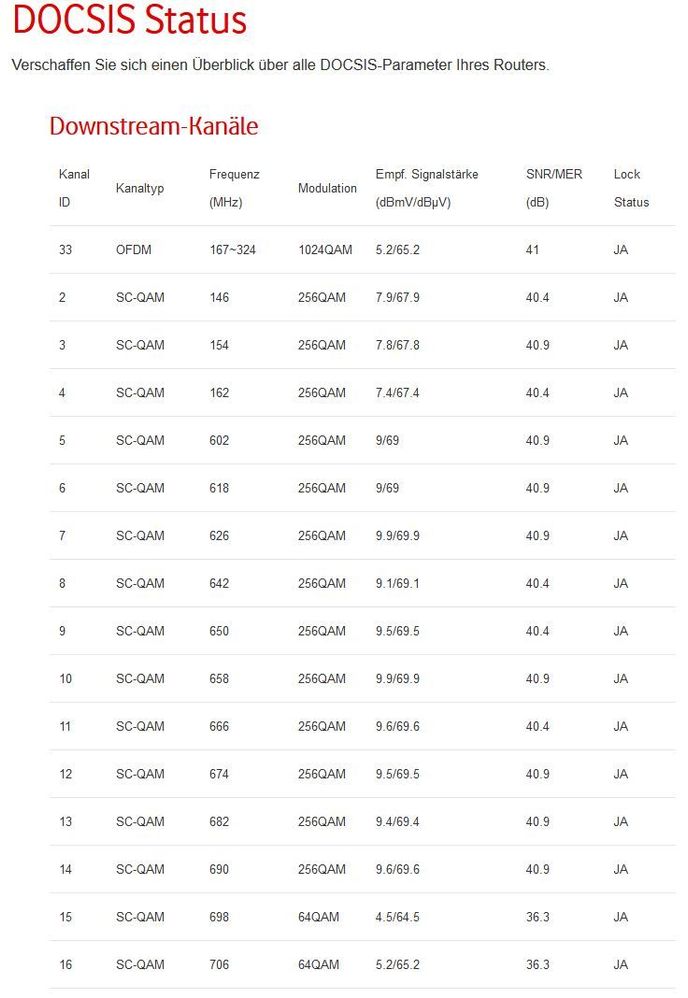 DOCSIS Status1.JPG