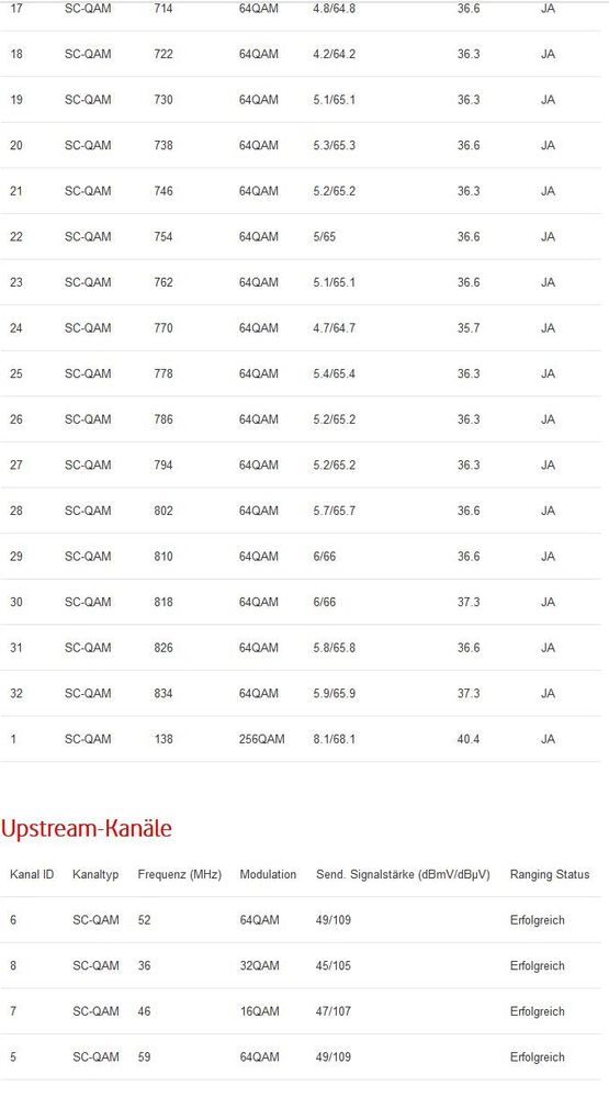 DOCSIS Status2.JPG