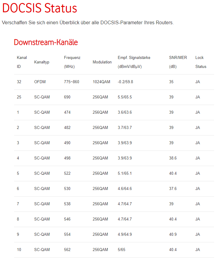 Docsis1