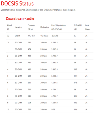 docsis1.PNG
