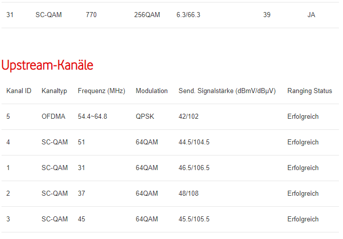 Docsis3