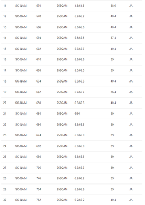 docsis2.PNG