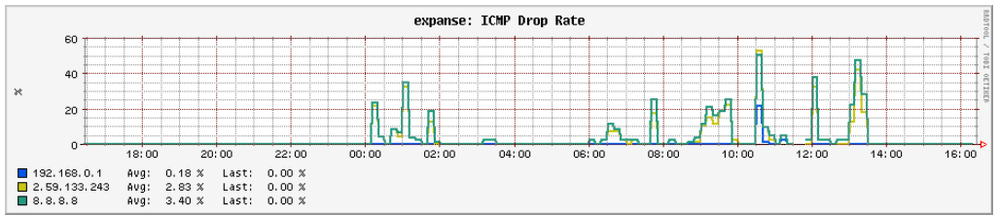 Screenshot from 2021-06-07 18-26-01.png