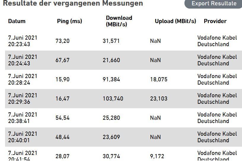 2021-06-08 14_55_45-Zack – der Speedtest für Ihre Breitbandverbindung _ AVM Deutschland.jpg