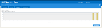 FritzBox_Statistik.png