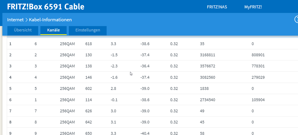 2021-06-10 13_26_46-FRITZ!Box 6591 Cable.png