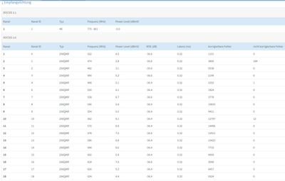 2021-06-12 02_19_38-FRITZ!Box 6660 Cable.jpg