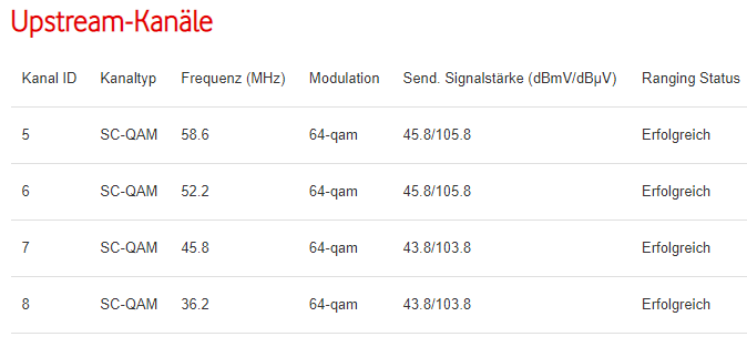 DOCSIS 2.png