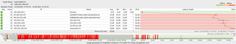 2 14-06-21 - www.twitch.tv.png