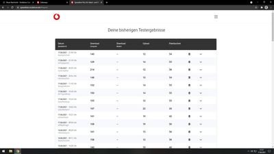 Speedtest Ergebnisse.jpg