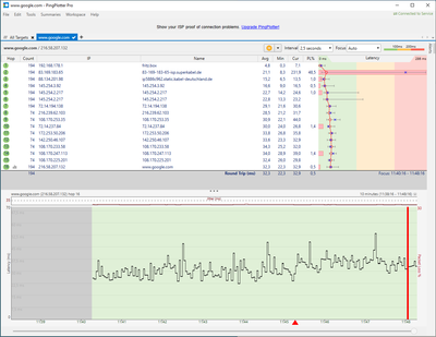 Ping_plot_4__IPV4_sc.PNG