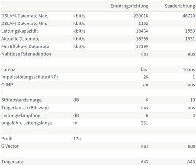Statistik.png