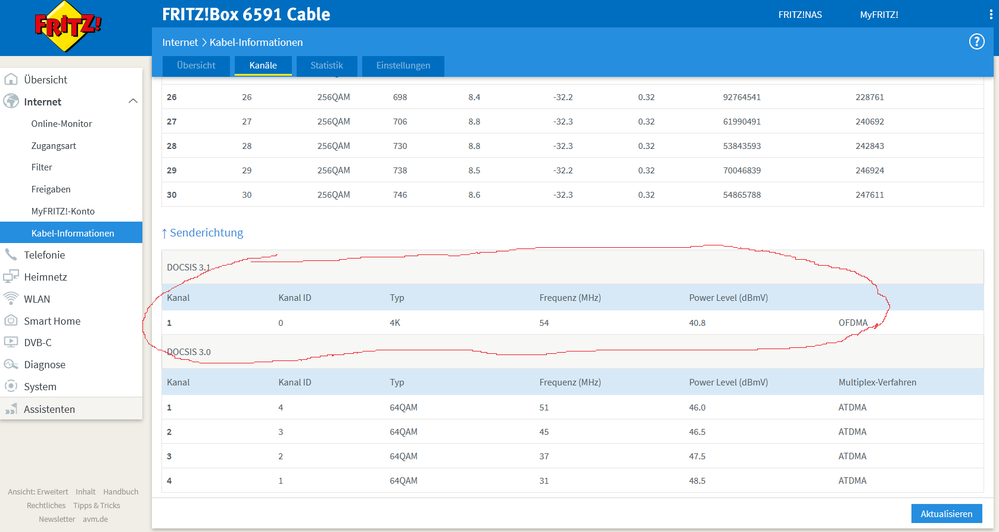 Docsis3.1 in Senderichtung ist da.