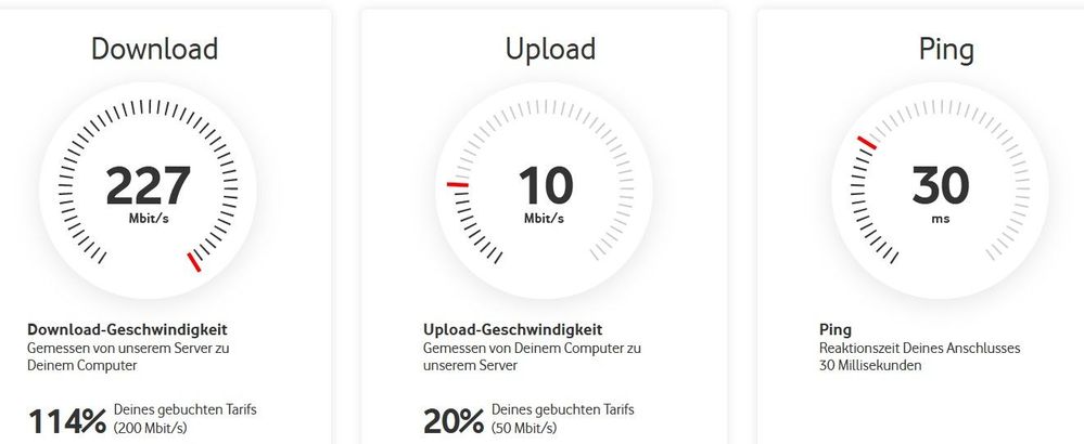 2021-06-21_Vodafone_Speedtest.jpg