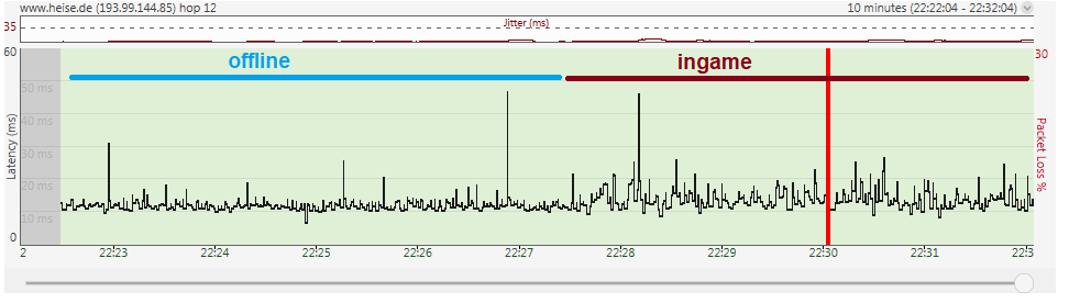 ping jitter difference2.png