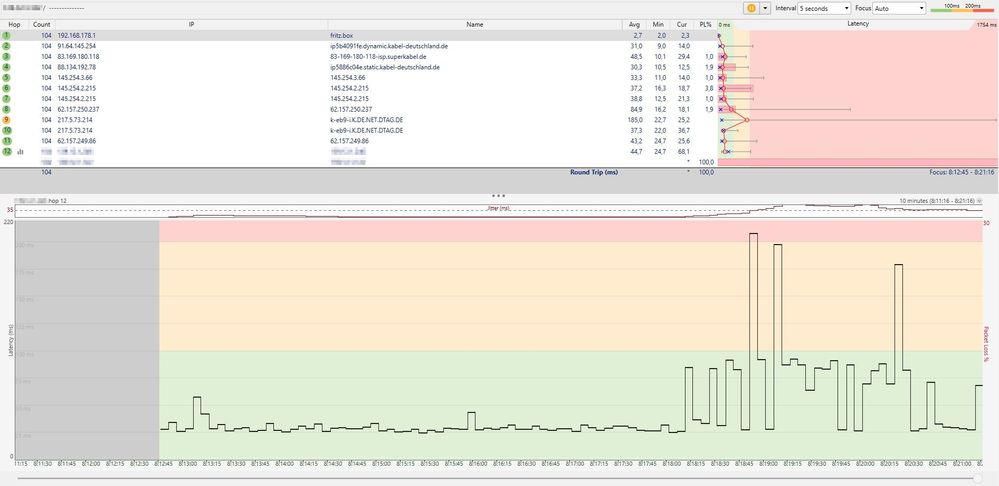 20210625_Ping_Arbeit.jpg