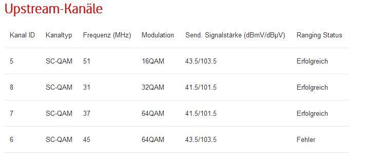 Docsis3.JPG